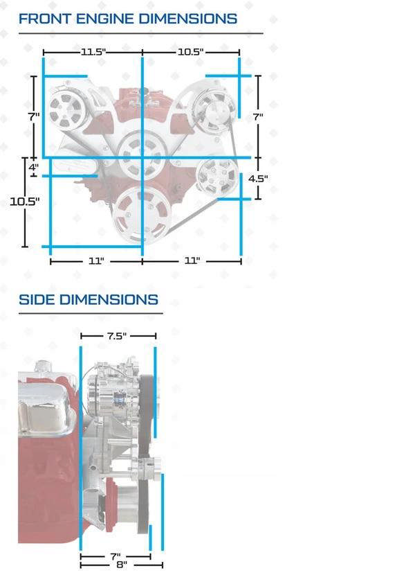 BluePrint Engines GM Small Block Compatible 383 c.i. Engine and TKX Manual Transmission - 436 Horsepower - Standard Edition Builder Series - Polished Pulley Kit - Fuel Injected